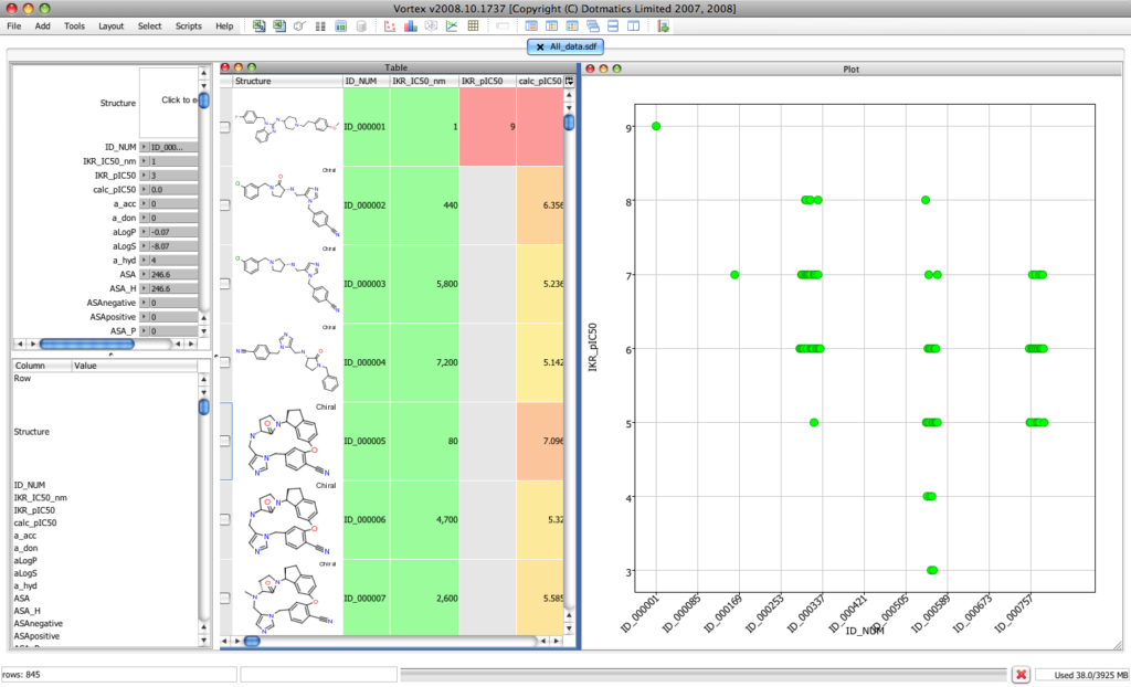 A review of Vortex – Macs in Chemistry
